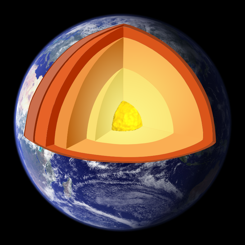 Atmospheric Science